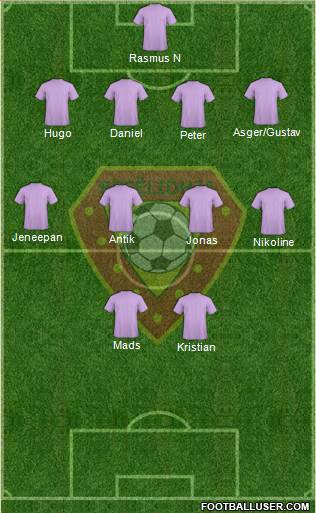 KS Besëlidhja Lezhë Formation 2016