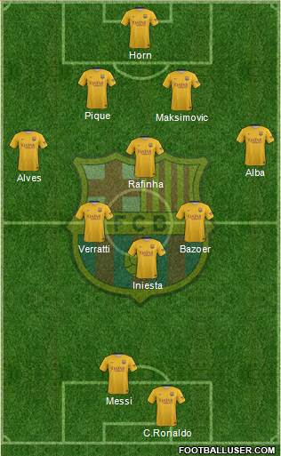 F.C. Barcelona Formation 2016