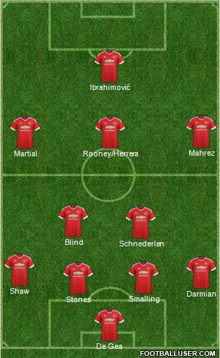 Manchester United Formation 2016