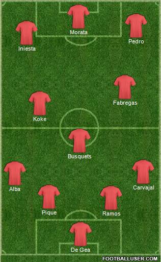 Torquay United Formation 2016