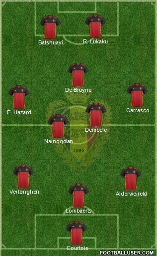 Belgium Formation 2016