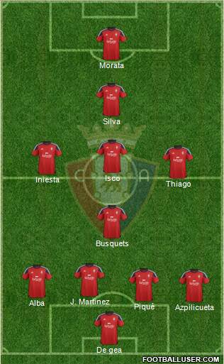C. At. Osasuna Formation 2016