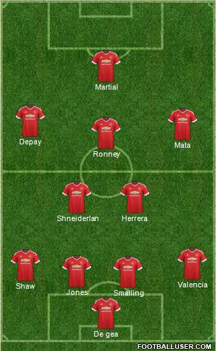 Manchester United Formation 2016