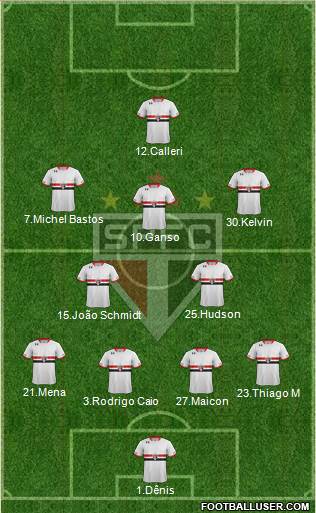 São Paulo FC Formation 2016