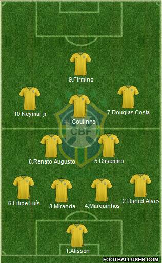 Brazil Formation 2016