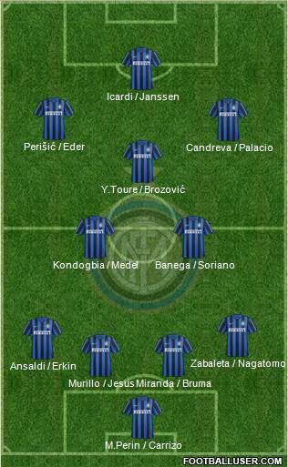 F.C. Internazionale Formation 2016