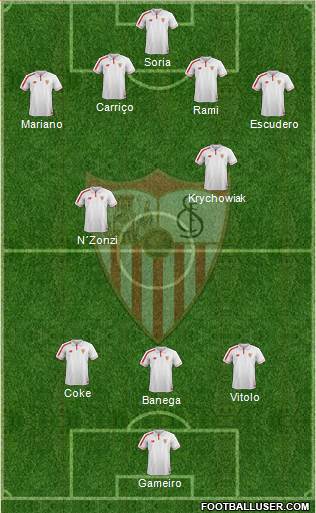 Sevilla F.C., S.A.D. Formation 2016