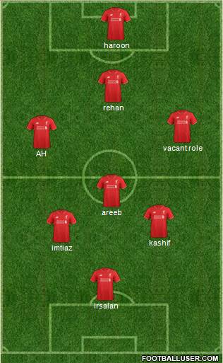 Liverpool Formation 2016
