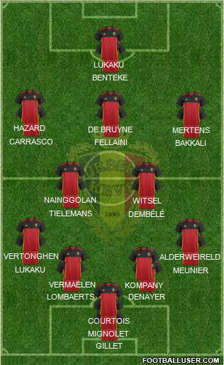 Belgium Formation 2016