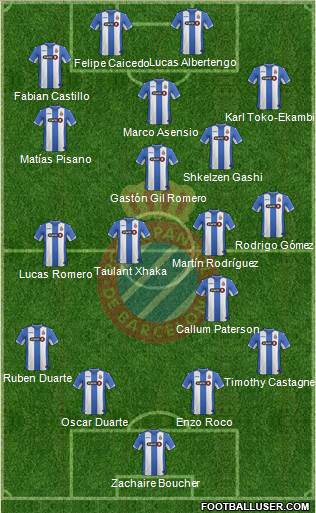 R.C.D. Espanyol de Barcelona S.A.D. Formation 2016