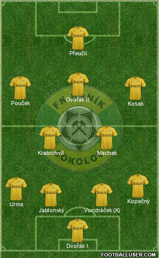 Sokolov Formation 2016