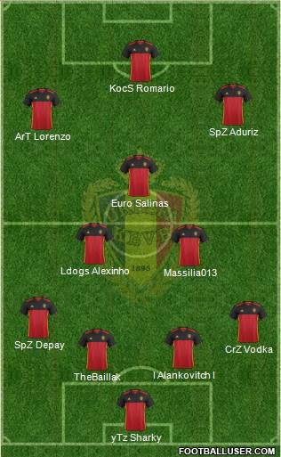 Belgium Formation 2016