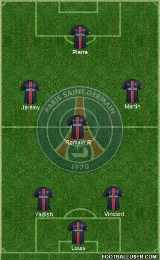Paris Saint-Germain Formation 2016