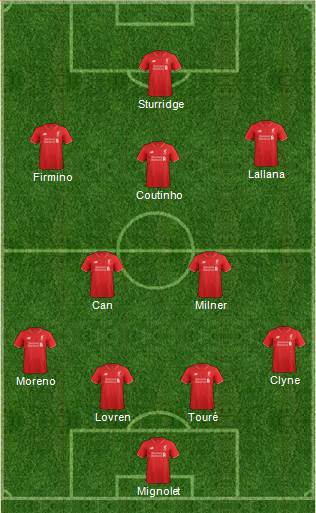 Liverpool Formation 2016