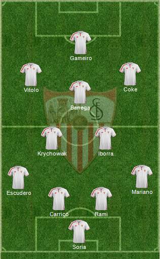 Sevilla F.C., S.A.D. Formation 2016