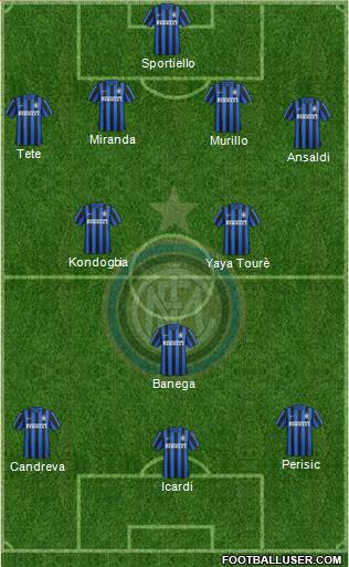 F.C. Internazionale Formation 2016
