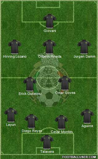 Mexico Formation 2016