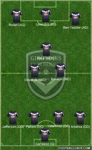 FC Girondins de Bordeaux Formation 2016