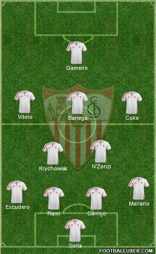Sevilla F.C., S.A.D. Formation 2016
