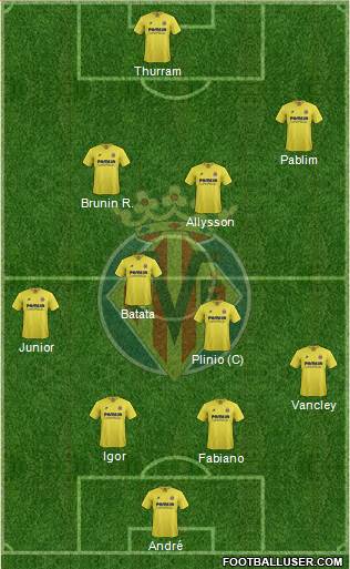 Villarreal C.F., S.A.D. Formation 2016