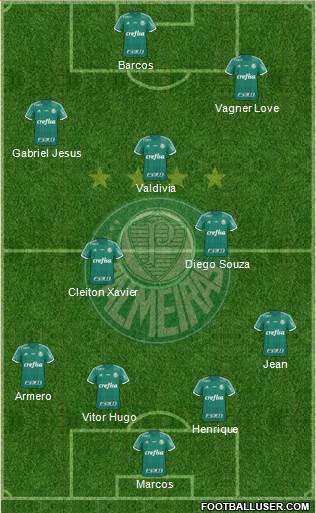 SE Palmeiras Formation 2016