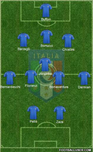Italy Formation 2016