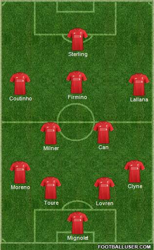 Liverpool Formation 2016