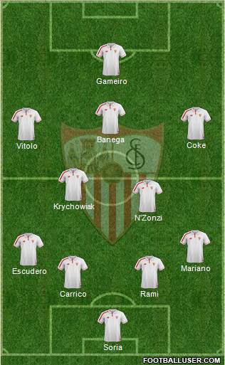 Sevilla F.C., S.A.D. Formation 2016