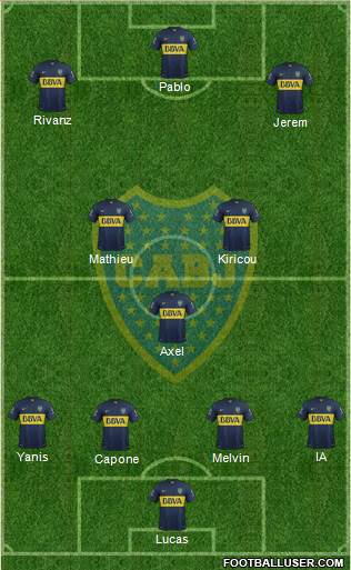 Boca Juniors Formation 2016