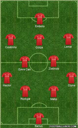 Liverpool Formation 2016