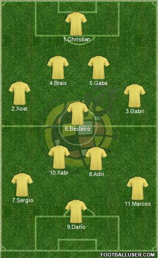 Spain Formation 2016