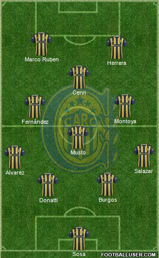 Rosario Central Formation 2016