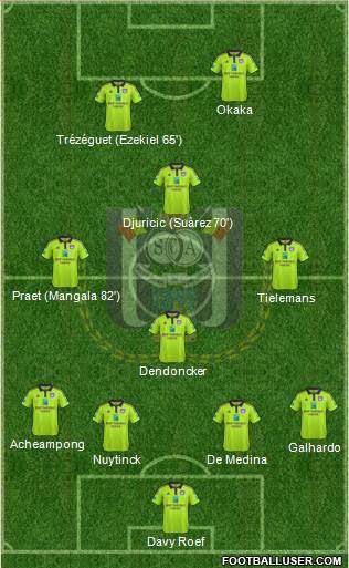 RSC Anderlecht Formation 2016