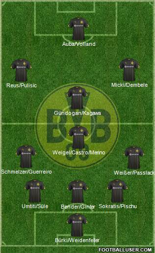 Borussia Dortmund Formation 2016