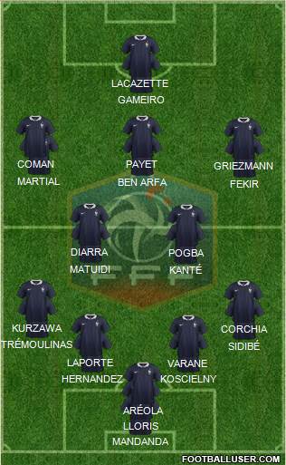 France Formation 2016