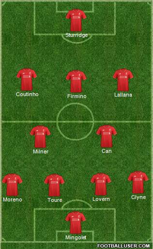 Liverpool Formation 2016