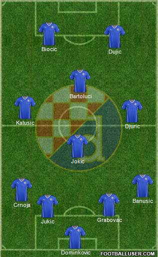 NK Dinamo Formation 2016
