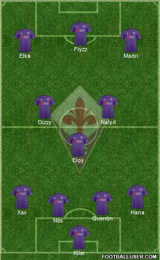 Fiorentina Formation 2016