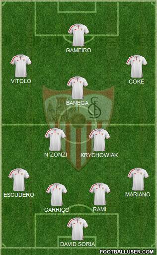 Sevilla F.C., S.A.D. Formation 2016