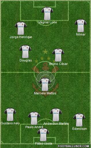 SC Corinthians Paulista Formation 2016