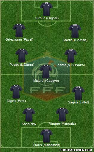 France Formation 2016