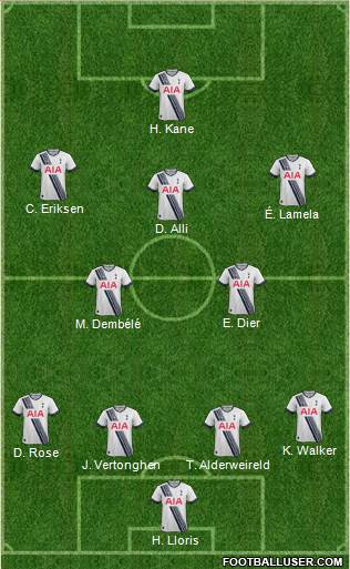 Tottenham Hotspur Formation 2016
