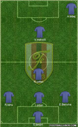 KS Flamurtari Vlorë Formation 2016
