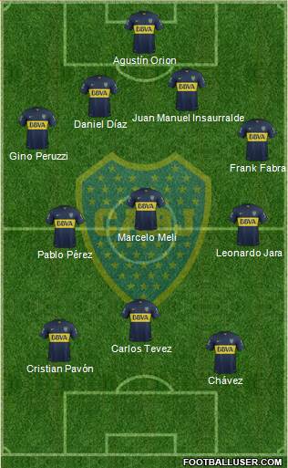 Boca Juniors Formation 2016