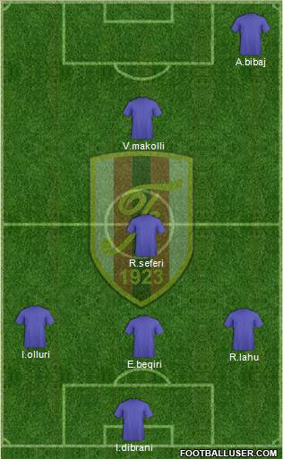 KS Flamurtari Vlorë Formation 2016