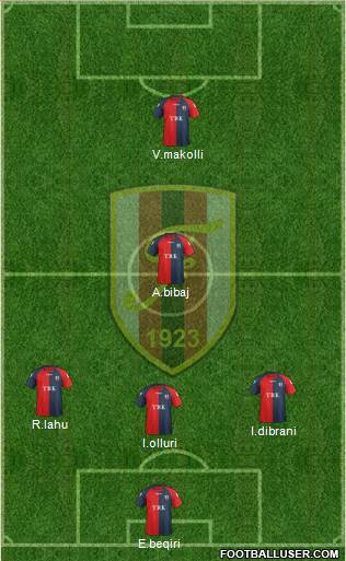 KS Flamurtari Vlorë Formation 2016