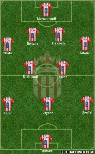 Hassania Union Sport Agadir Formation 2016