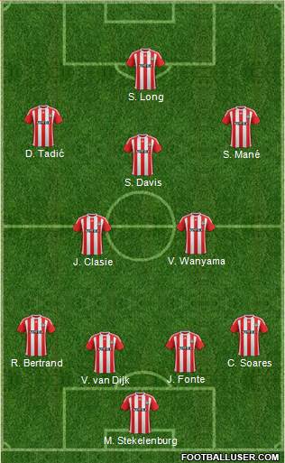 Southampton Formation 2016