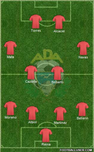 A.D. Alcorcón Formation 2016