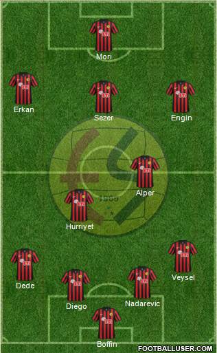 Eskisehirspor Formation 2016